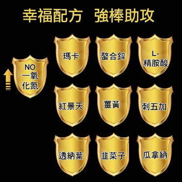 瑪卡5 普頓 🔥美國 戰神瑪卡 【 4200mg 黑瑪卡 + 精胺酸 + 鋅 】濃縮精華 6倍強化升級 維他命 瑪卡 男性保健