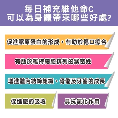 維他命C10005 普頓 🔥日本 高單位 緩釋 維生素C 1000 【長效12小時 緩釋型維他命C】 維生素C 抗氧化 維生素 孕婦 可用